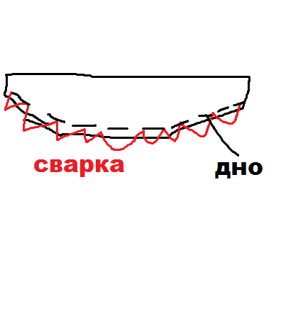 Безымянный.png